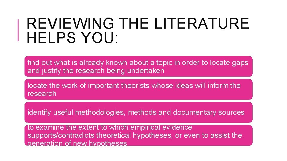 REVIEWING THE LITERATURE HELPS YOU: find out what is already known about a topic REVIEWING THE LITERATURE HELPS YOU: find out what is already known about a topic