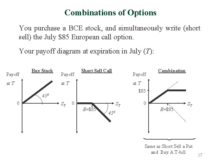 Combinations of Options You purchase a BCE stock, and simultaneously write (short sell) the