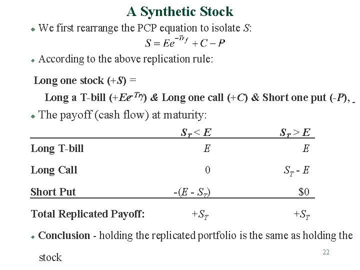 A Synthetic Stock u We first rearrange the PCP equation to isolate S: u