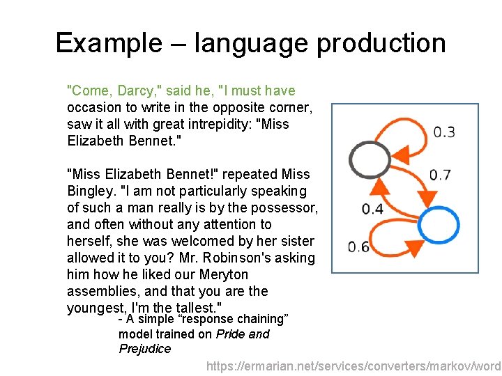 Example – language production "Come, Darcy, " said he, "I must have occasion to Example – language production "Come, Darcy, " said he, "I must have occasion to