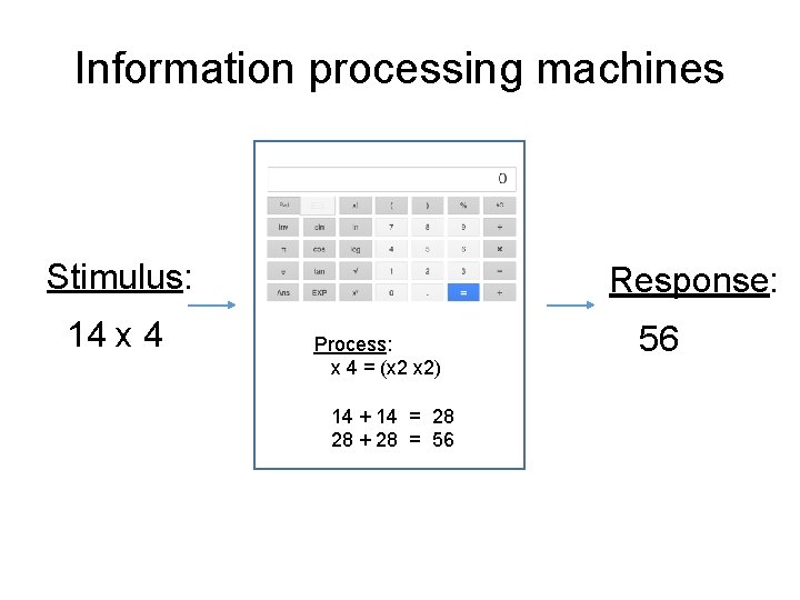 Information processing machines Stimulus: 14 x 4 Response: Process: x 4 = (x 2