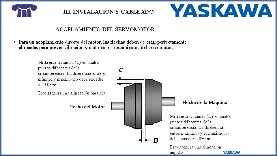 III. INSTALACIÓN Y CABLEADO ACOPLAMIENTO DEL SERVOMOTOR • Para un acoplamiento directo del motor,