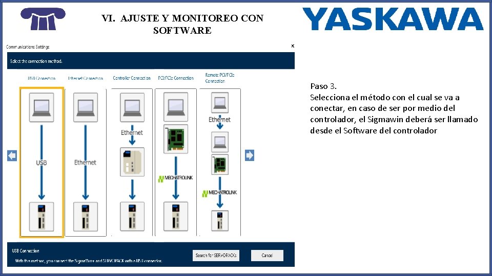 VI. AJUSTE Y MONITOREO CON SOFTWARE Paso 3. Selecciona el método con el cual