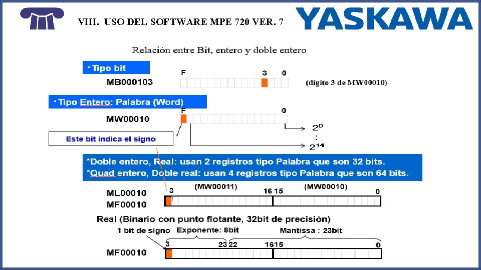 VIII. USO DEL SOFTWARE MPE 720 VER. 7 