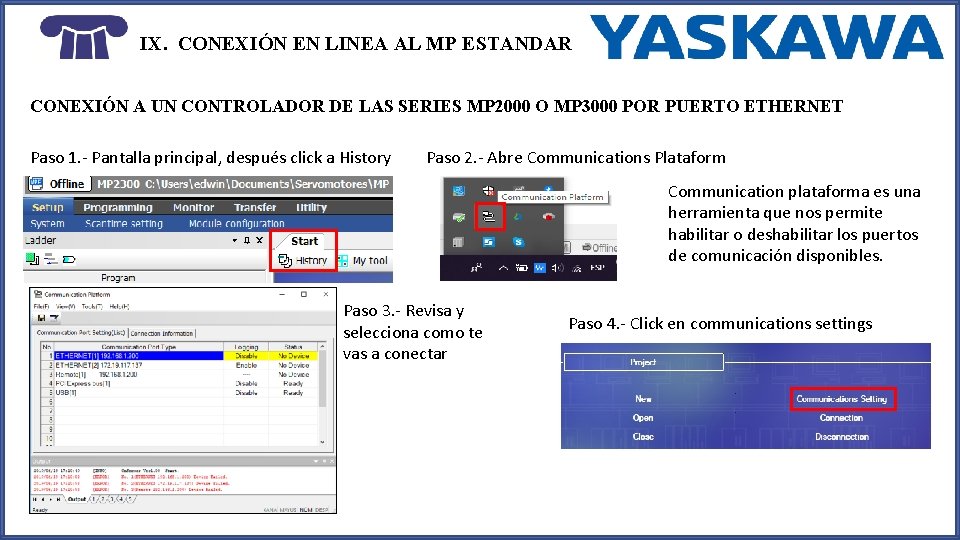 IX. CONEXIÓN EN LINEA AL MP ESTANDAR CONEXIÓN A UN CONTROLADOR DE LAS SERIES