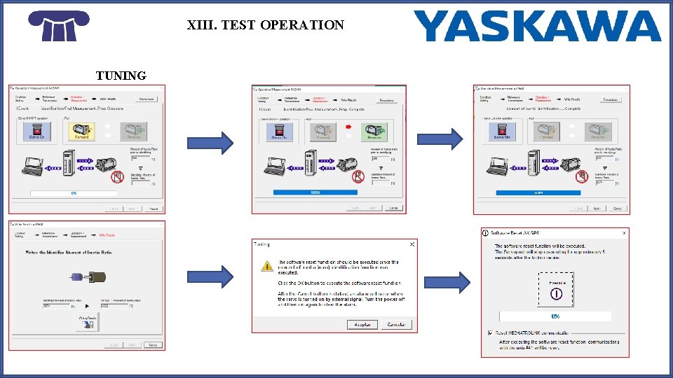 XIII. TEST OPERATION TUNING 