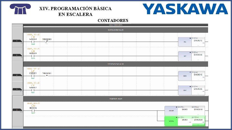 XIV. PROGRAMACIÓN BÁSICA EN ESCALERA CONTADORES 