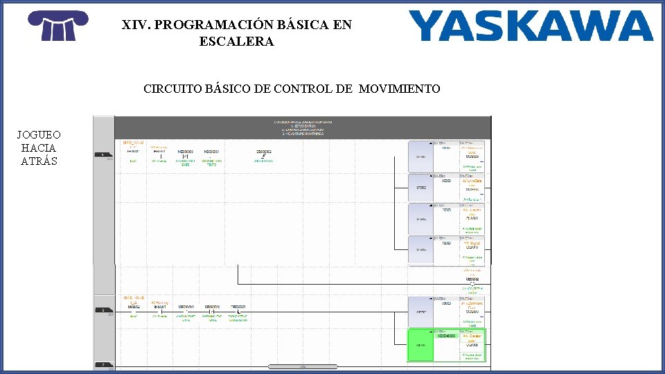 XIV. PROGRAMACIÓN BÁSICA EN ESCALERA CIRCUITO BÁSICO DE CONTROL DE MOVIMIENTO JOGUEO HACIA ATRÁS