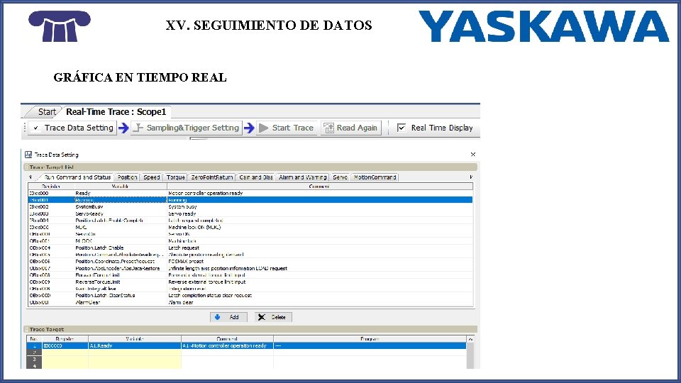 XV. SEGUIMIENTO DE DATOS GRÁFICA EN TIEMPO REAL 