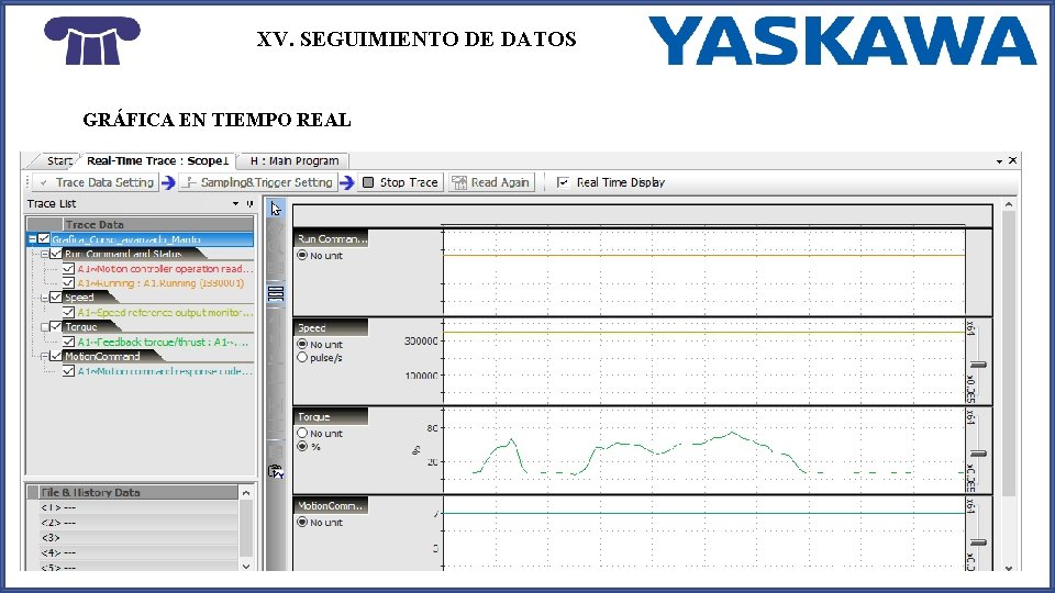 XV. SEGUIMIENTO DE DATOS GRÁFICA EN TIEMPO REAL 