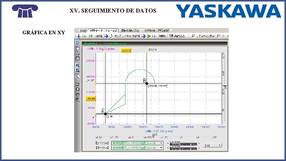 XV. SEGUIMIENTO DE DATOS GRÁFICA EN XY 