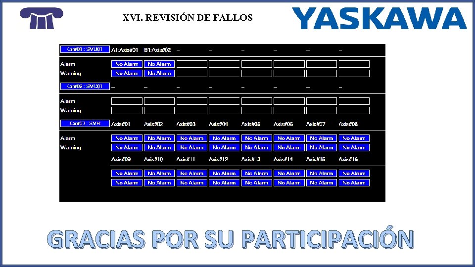 XVI. REVISIÓN DE FALLOS GRACIAS POR SU PARTICIPACIÓN 