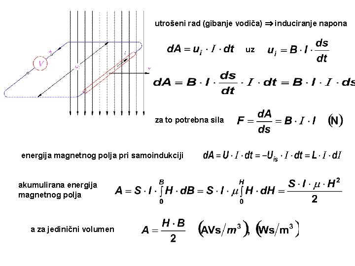 utrošeni rad (gibanje vodiča) induciranje napona uz za to potrebna sila energija magnetnog polja