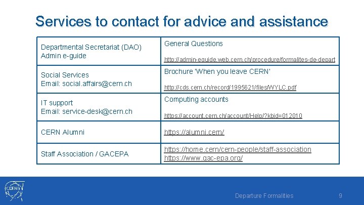 Services to contact for advice and assistance Departmental Secretariat (DAO) Admin e-guide Social Services