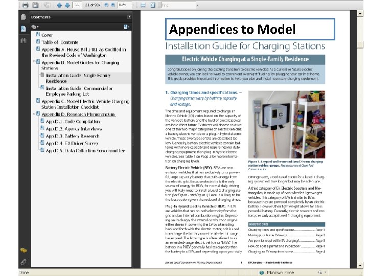 Appendices to Model 