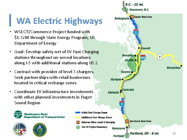WA Electric Highways • WSDOT/Commerce Project funded with $1. 32 M through State Energy
