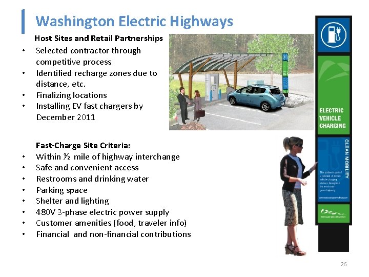 Washington Electric Highways • • • Host Sites and Retail Partnerships Selected contractor through