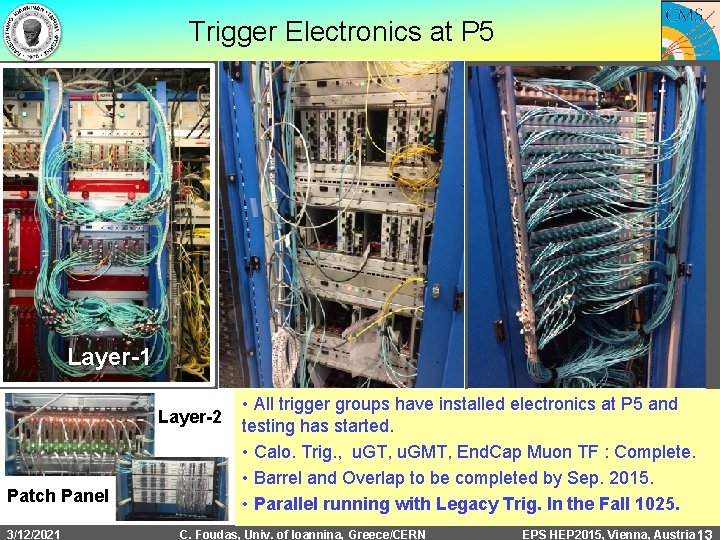 Trigger Electronics at P 5 Layer-1 Layer-2 Patch Panel 3/12/2021 • All trigger groups