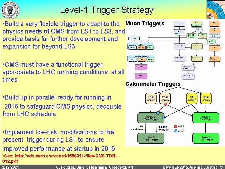 Level-1 Trigger Strategy • Build a very flexible trigger to adapt to the Muon