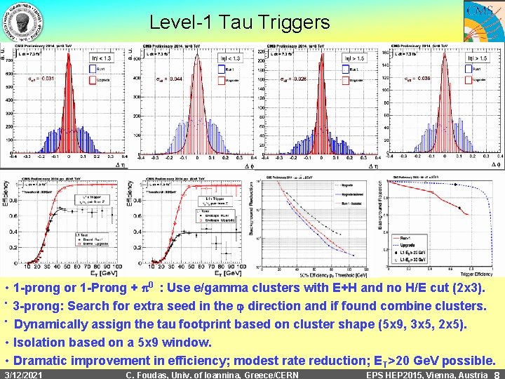 Level-1 Tau Triggers • 1 -prong or 1 -Prong + 0 : Use e/gamma