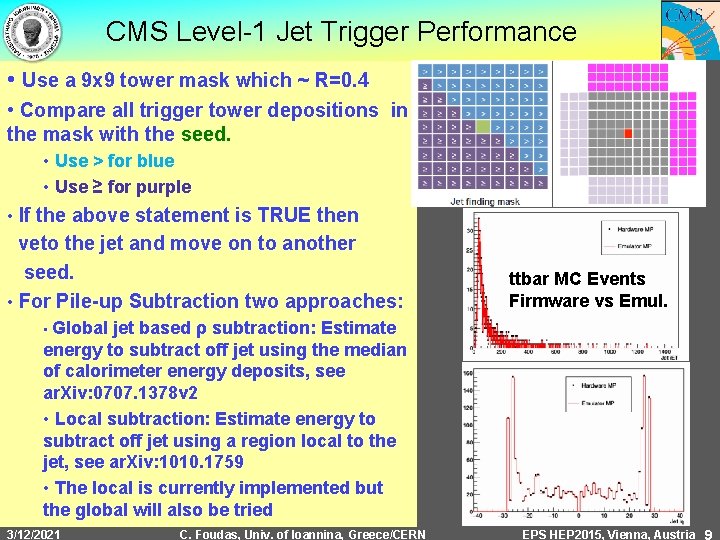 CMS Level-1 Jet Trigger Performance • Use a 9 x 9 tower mask which