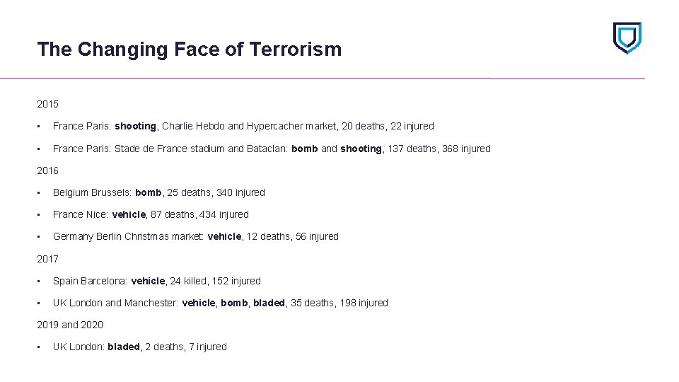 The Changing Face of Terrorism 2015 • France Paris: shooting, Charlie Hebdo and Hypercacher