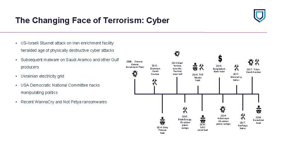 The Changing Face of Terrorism: Cyber • US-Israeli Stuxnet attack on Iran enrichment facility