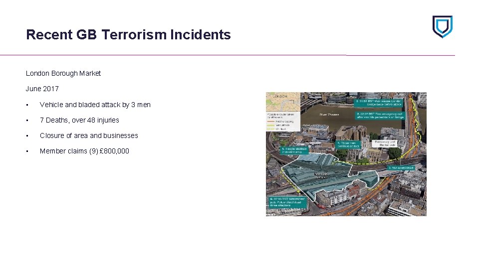Recent GB Terrorism Incidents London Borough Market June 2017 • Vehicle and bladed attack