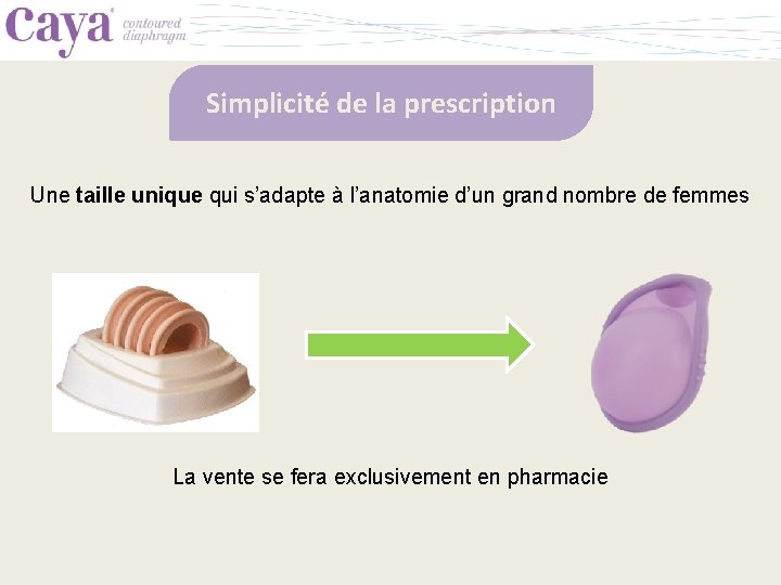 Simplicité de la prescription Une taille unique qui s’adapte à l’anatomie d’un grand nombre