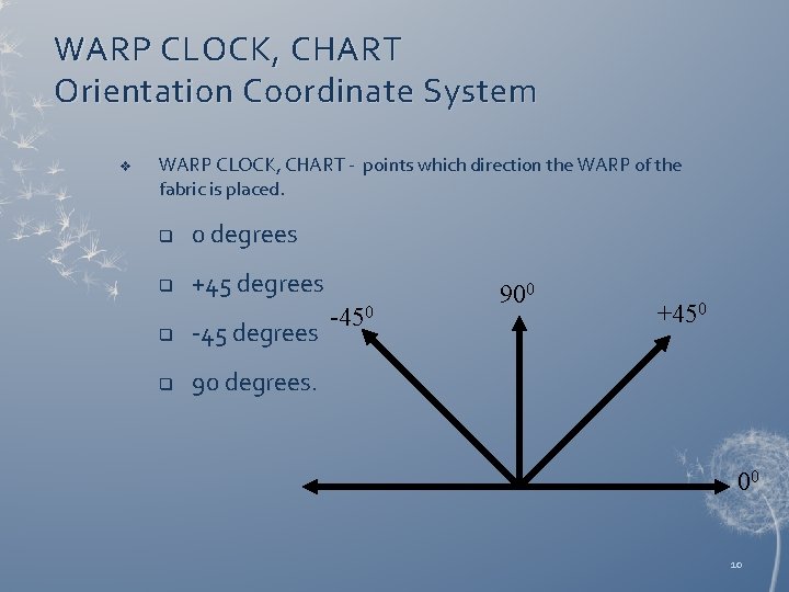 WARP CLOCK, CHART Orientation Coordinate System v WARP CLOCK, CHART - points which direction