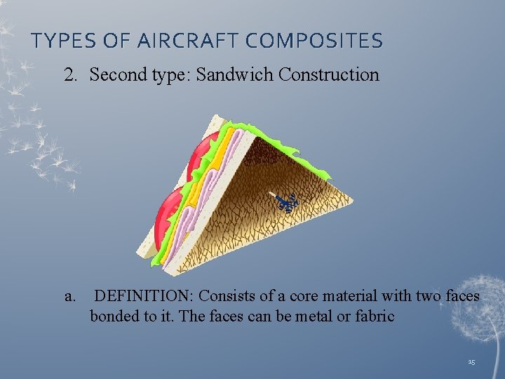 TYPES OF AIRCRAFT COMPOSITES 2. Second type: Sandwich Construction a. DEFINITION: Consists of a