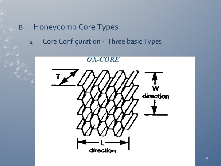 Honeycomb Core Types B. 2. Core Configuration - Three basic Types OX-CORE 28 