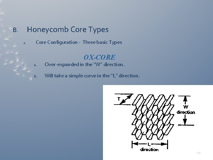 Honeycomb Core Types B. 2. Core Configuration - Three basic Types OX-CORE a. Over-expanded