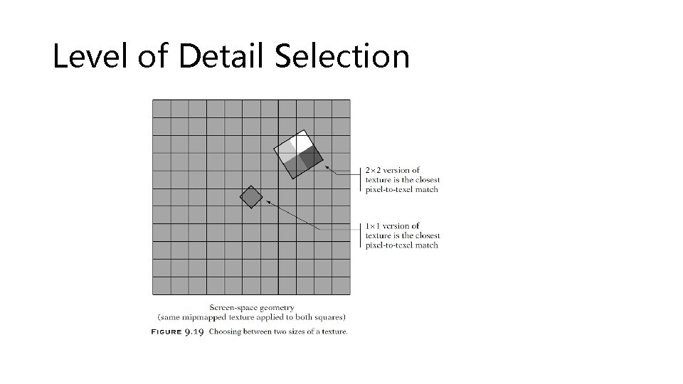 Level of Detail Selection 