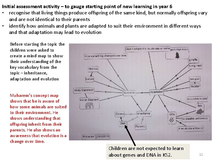 Initial assessment activity – to gauge starting point of new learning in year 6