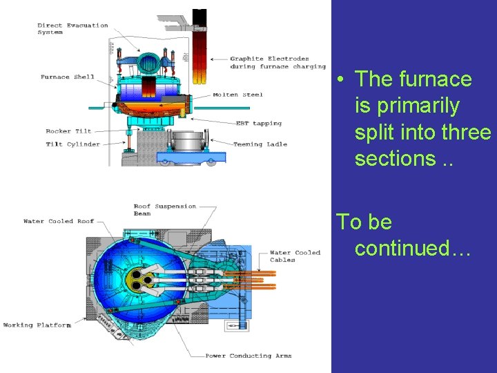  • The furnace is primarily split into three sections. . To be continued…