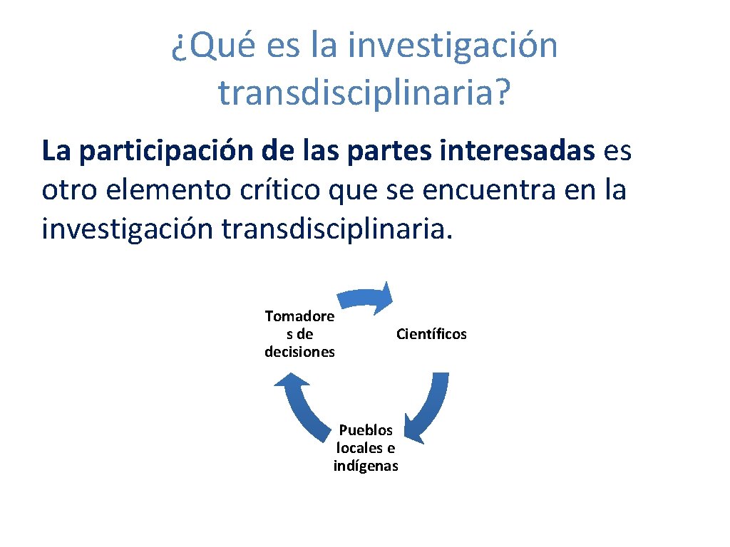 ¿Qué es la investigación transdisciplinaria? La participación de las partes interesadas es otro elemento