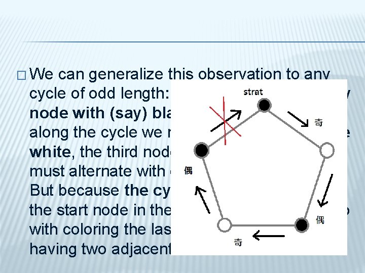 � We can generalize this observation to any cycle of odd length: If we