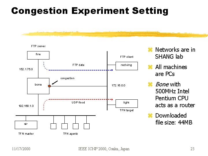 Congestion Experiment Setting FTP server fire FTP client FTP data redwing 152. 1. 75. Congestion Experiment Setting FTP server fire FTP client FTP data redwing 152. 1. 75.