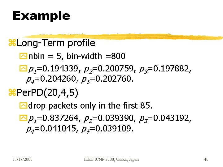 Example z. Long-Term profile ynbin = 5, bin-width =800 yp 1=0. 194339, p 2=0. Example z. Long-Term profile ynbin = 5, bin-width =800 yp 1=0. 194339, p 2=0.