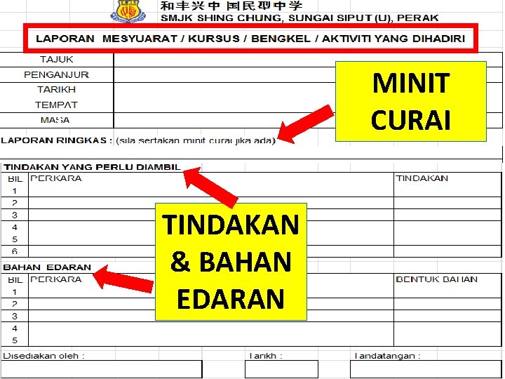 MINIT CURAI TINDAKAN & BAHAN EDARAN MINIT CURAI TINDAKAN & BAHAN EDARAN