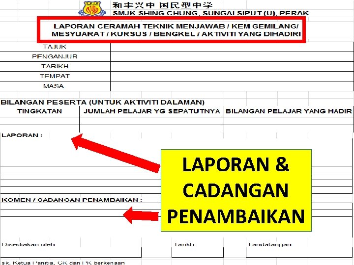 LAPORAN & CADANGAN PENAMBAIKAN LAPORAN & CADANGAN PENAMBAIKAN