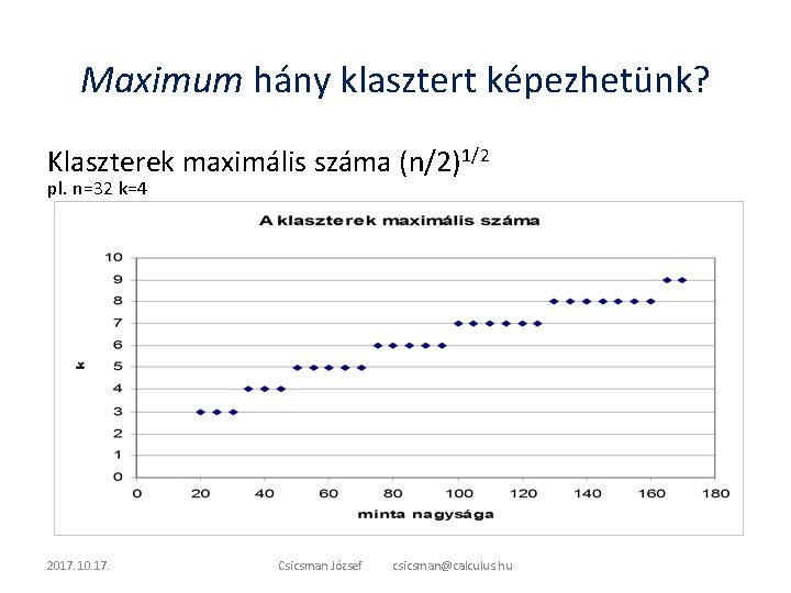 Maximum hány klasztert képezhetünk? Klaszterek maximális száma (n/2)1/2 pl. n=32 k=4 2017. 10. 17.