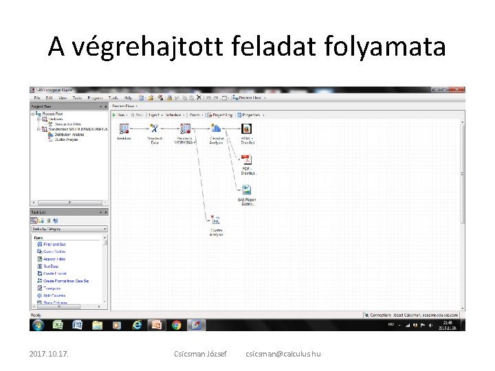 A végrehajtott feladat folyamata 2017. 10. 17. Csicsman József csicsman@calculus. hu 