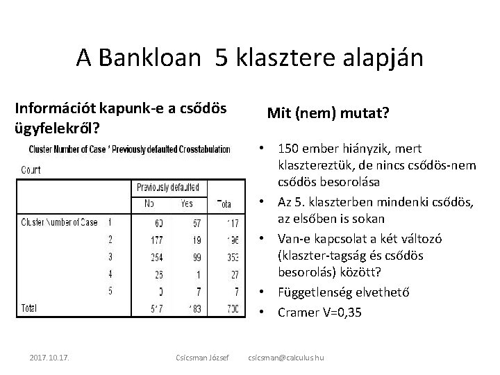 A Bankloan 5 klasztere alapján Információt kapunk-e a csődös ügyfelekről? Mit (nem) mutat? •