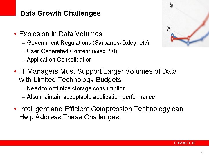 Data Growth Challenges • Explosion in Data Volumes – Government Regulations (Sarbanes-Oxley, etc) –