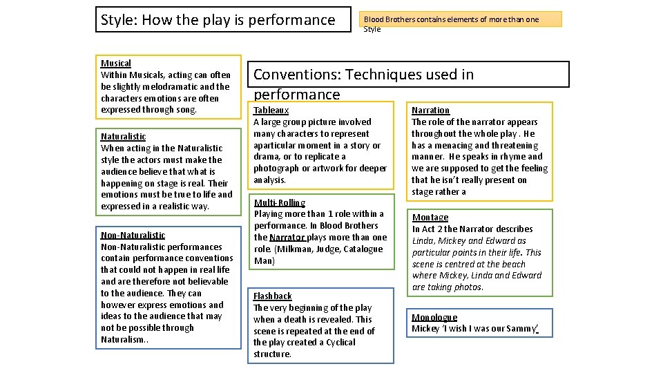 Style: How the play is performance Musical Within Musicals, acting can often be slightly