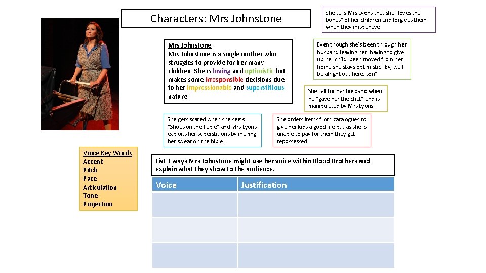 Characters: Mrs Johnstone is a single mother who struggles to provide for her many