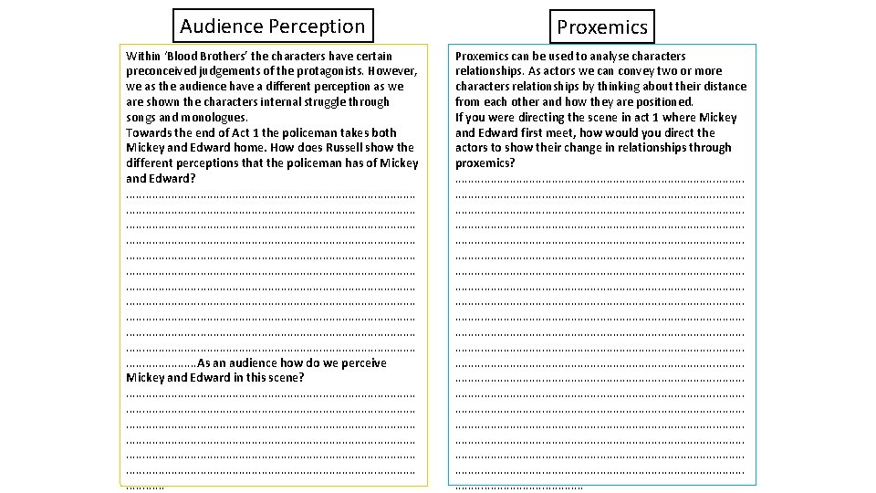 Audience Perception Proxemics Within ‘Blood Brothers’ the characters have certain preconceived judgements of the