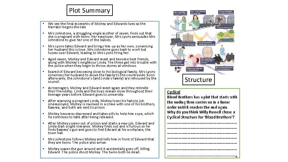 Plot Summary • We see the final moments of Mickey and Edwards lives as